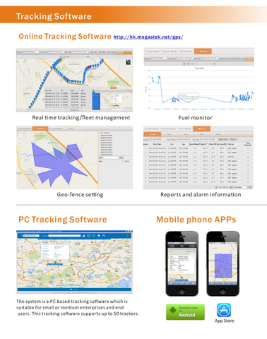 Sistema de rastreo GPS y APP