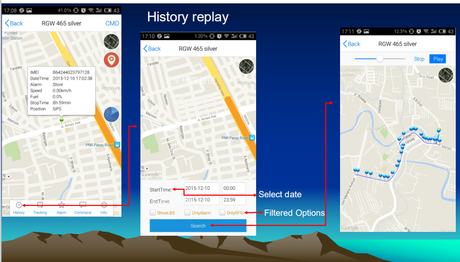 Sistema de rastreo GPS y aplicación Android IOS
